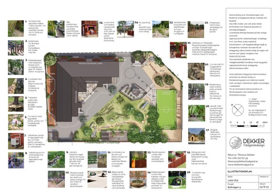 illustrationsplan projekt hållbar skolgård med lekotoper