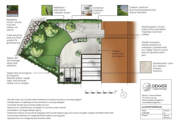 illustrationsplan projekt medern radhusträdgård