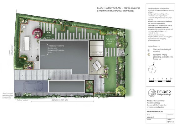 illustrationsplan projekt naturnära nyfunkisträdgård
