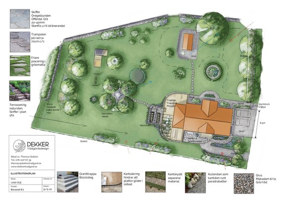 illustrationsplan projekt sekelskiftesvilla på landet