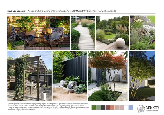 trädgårdsdesign illustrationsboard med inspirationsbilder för trädgård