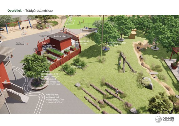 3d stillbild översikt projekt hållbar skolgård med lekotoper