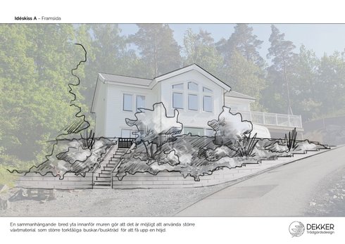 perspektivskiss på designförslag till entré till villa i slänt