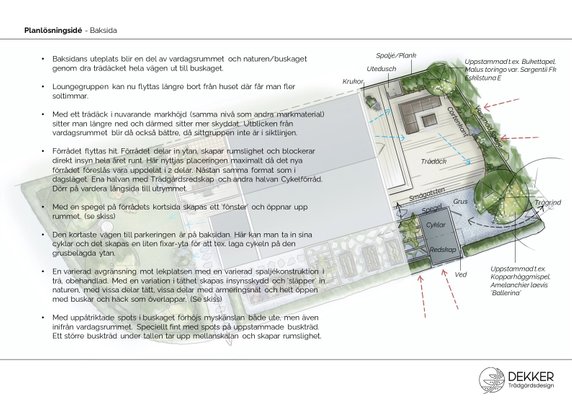illustrationsplan med beskrivning till designförslag projekt hörntomt i stockholm