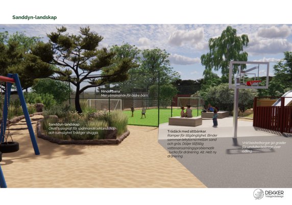 3d stillbild sanddynlandskap projekt hållbar skolgård med lekotoper