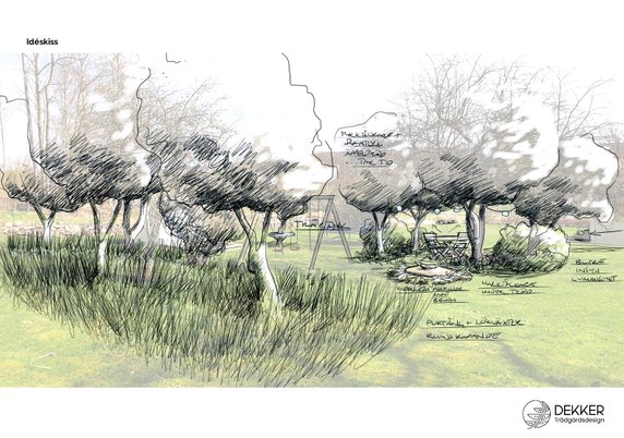 perspektivskiss fruktträd med ängsyta projekt sekelskiftesvilla på landet