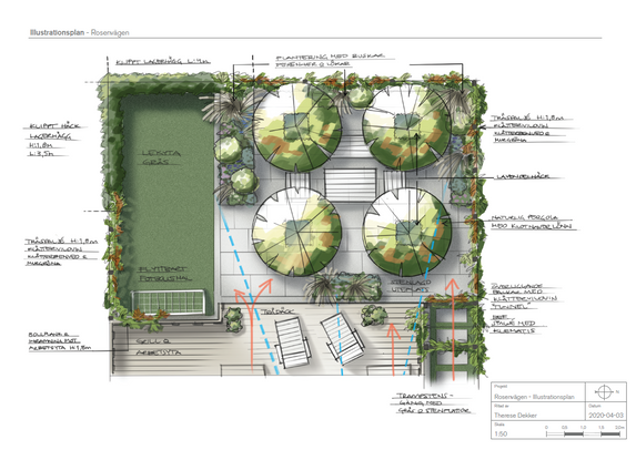 trädgårdsdesign 2d illustrationsplan skalenlig över radhustomt